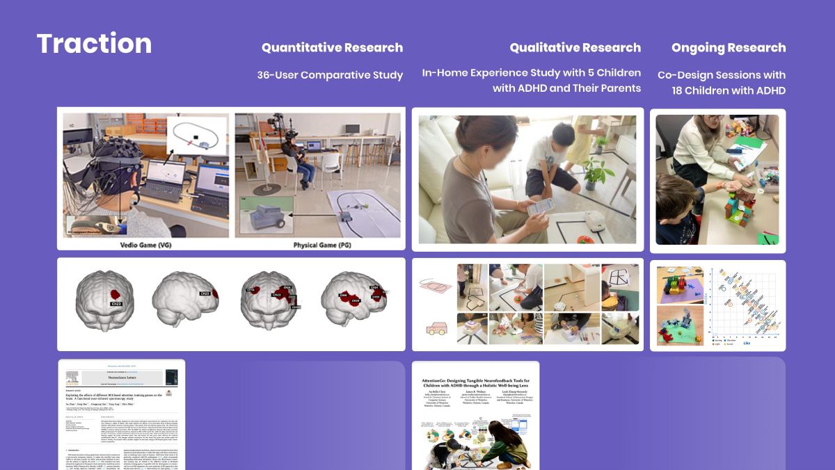 Business pitching deck, page 11